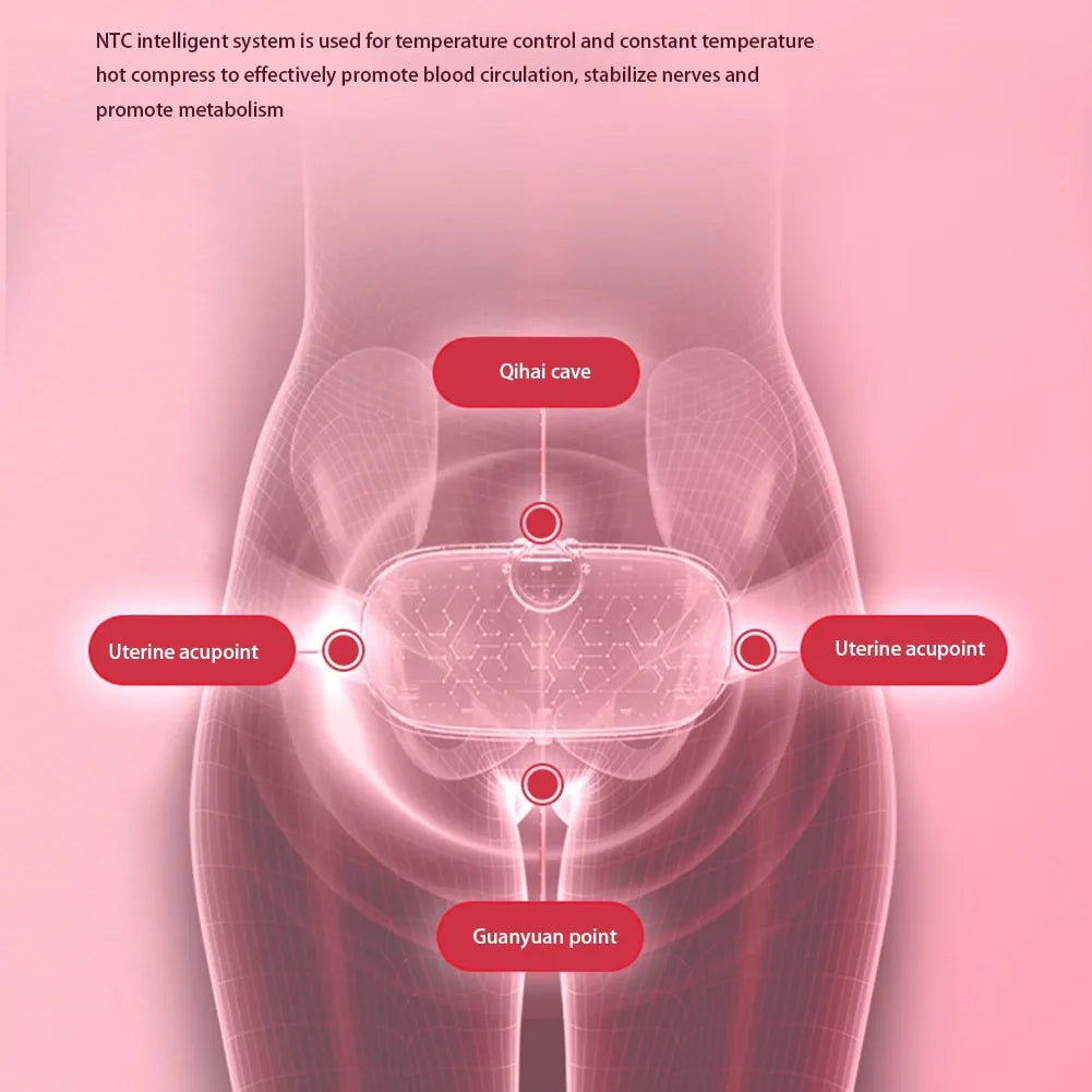 Warmy™ HeatPulse Pro – Menstrual Relief Belt
