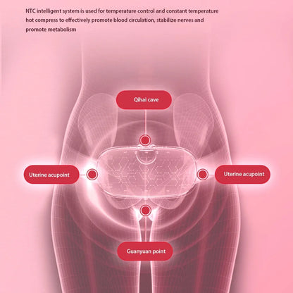 Warmy™ HeatPulse Pro – Menstrual Relief Belt